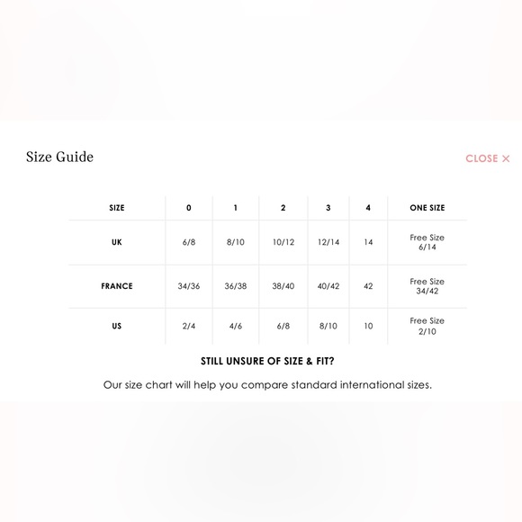 Juliet Dunn Fuchsia/White Tie Dye Dress These dresses are over $400 now - Picture 8 of 8